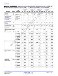 KAD5612P-21Q72 Datasheet Page 5