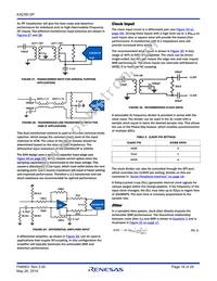 KAD5612P-21Q72 Datasheet Page 16