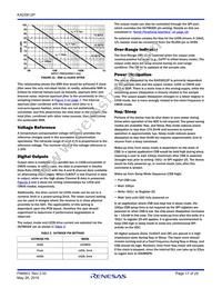 KAD5612P-21Q72 Datasheet Page 17