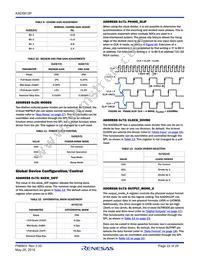 KAD5612P-21Q72 Datasheet Page 22