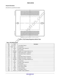 KAE-02150-ABB-JP-FA Datasheet Page 5