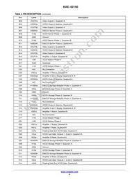 KAE-02150-ABB-JP-FA Datasheet Page 6