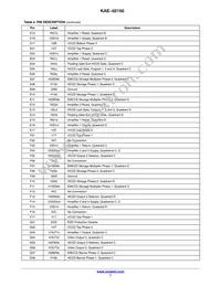 KAE-02150-ABB-JP-FA Datasheet Page 7