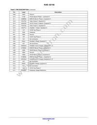 KAE-02150-ABB-JP-FA Datasheet Page 8