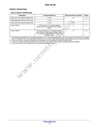 KAE-02150-ABB-JP-FA Datasheet Page 18