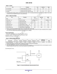 KAE-02150-ABB-JP-FA Datasheet Page 22