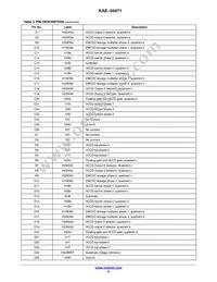 KAE-04471-FBA-JP-FA Datasheet Page 6