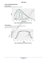 KAE-04471-FBA-JP-FA Datasheet Page 14