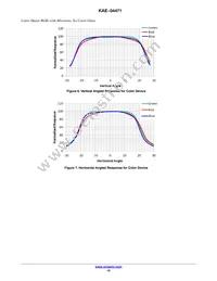 KAE-04471-FBA-JP-FA Datasheet Page 15