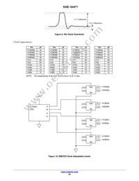 KAE-04471-FBA-JP-FA Datasheet Page 20