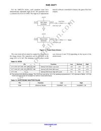 KAE-04471-FBA-JP-FA Datasheet Page 21