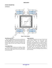 KAE-08151-FBA-JP-FA Datasheet Page 3