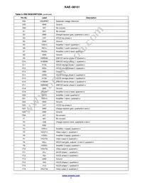 KAE-08151-FBA-JP-FA Datasheet Page 7