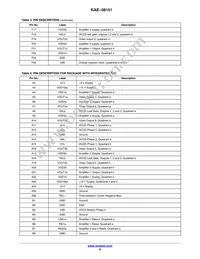 KAE-08151-FBA-JP-FA Datasheet Page 8