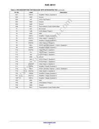 KAE-08151-FBA-JP-FA Datasheet Page 11
