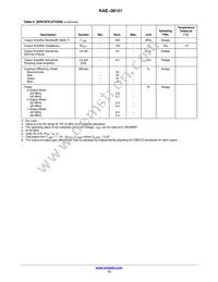 KAE-08151-FBA-JP-FA Datasheet Page 13