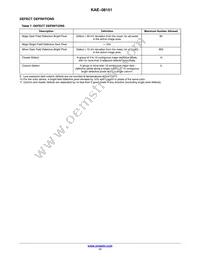 KAE-08151-FBA-JP-FA Datasheet Page 17