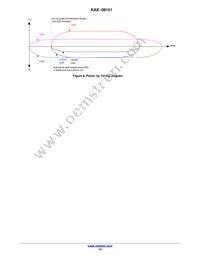 KAE-08151-FBA-JP-FA Datasheet Page 19