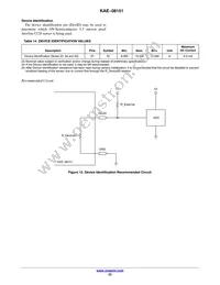 KAE-08151-FBA-JP-FA Datasheet Page 23