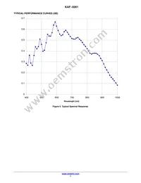 KAF-0261-AAA-CD-AE Datasheet Page 7