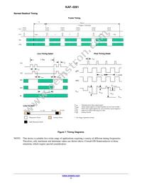 KAF-0261-AAA-CD-AE Datasheet Page 11