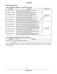 KAF-0402-AAA-CP-AE Datasheet Page 2