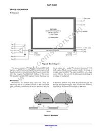 KAF-0402-AAA-CP-AE Datasheet Page 3