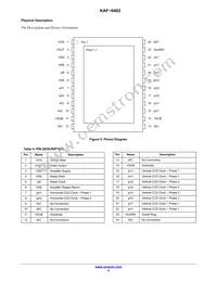 KAF-0402-AAA-CP-AE Datasheet Page 5