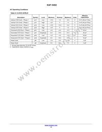 KAF-0402-AAA-CP-AE Datasheet Page 10