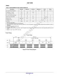 KAF-0402-AAA-CP-AE Datasheet Page 11