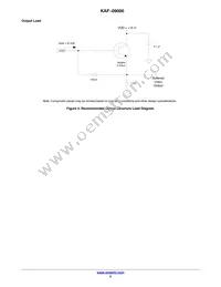 KAF-09000-ABA-DP-BA Datasheet Page 5