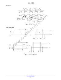 KAF-09000-ABA-DP-BA Datasheet Page 16