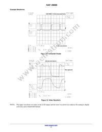 KAF-09000-ABA-DP-BA Datasheet Page 17