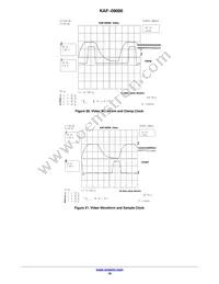 KAF-09000-ABA-DP-BA Datasheet Page 18