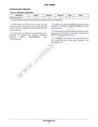 KAF-09000-ABA-DP-BA Datasheet Page 19