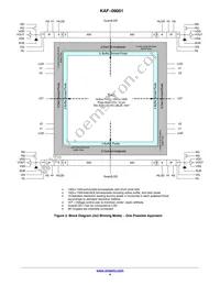 KAF-09001-ABA-DP-BA Datasheet Page 4