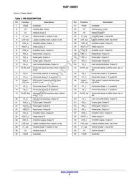 KAF-09001-ABA-DP-BA Datasheet Page 9