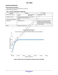 KAF-09001-ABA-DP-BA Datasheet Page 10