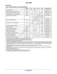 KAF-09001-ABA-DP-BA Datasheet Page 11