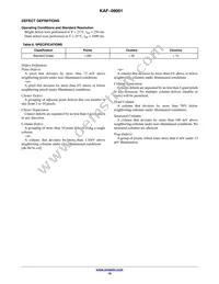 KAF-09001-ABA-DP-BA Datasheet Page 16