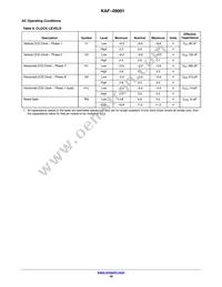 KAF-09001-ABA-DP-BA Datasheet Page 18