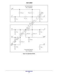 KAF-09001-ABA-DP-BA Datasheet Page 19