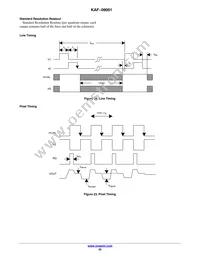 KAF-09001-ABA-DP-BA Datasheet Page 22