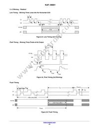 KAF-09001-ABA-DP-BA Datasheet Page 23