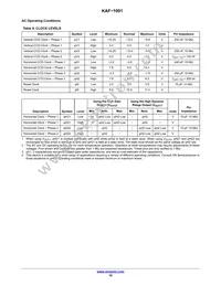 KAF-1001-AAA-CB-B2 Datasheet Page 10