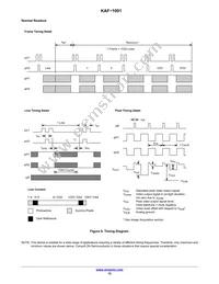 KAF-1001-AAA-CB-B2 Datasheet Page 12