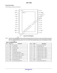 KAF-1603-ABA-CP-B2 Datasheet Page 6