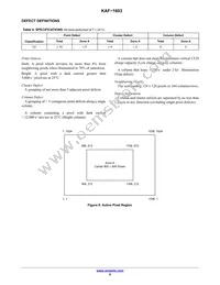 KAF-1603-ABA-CP-B2 Datasheet Page 9