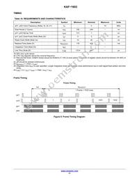 KAF-1603-ABA-CP-B2 Datasheet Page 11