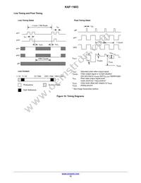 KAF-1603-ABA-CP-B2 Datasheet Page 12